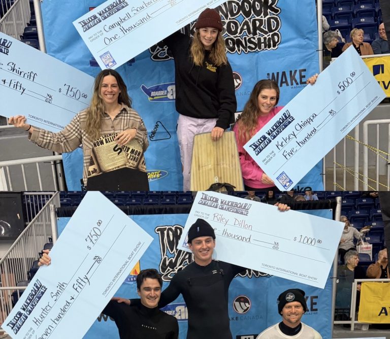 Indoor Canadian Championship Results